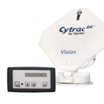 Cytrac Dx Vision Twin - Apéndice Sat 2