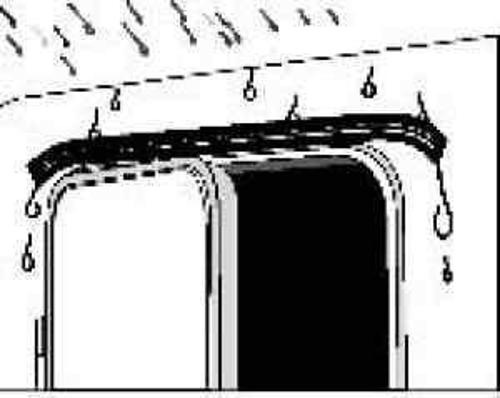 Protección de lluvia Drip Stop 75 cm (flujo de lluvia para la puerta) 4