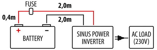 Inverter Sinusal Carbest Seno De 12 Voltios - Carbest Sinususinv.ps300u 4