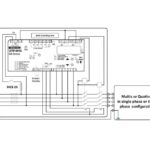 Anti-islanding Box 63a Single And Three Phase 1