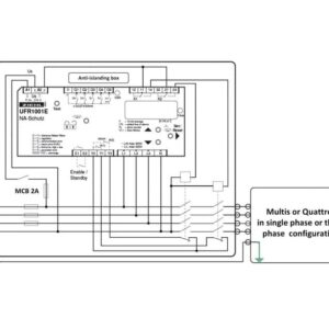 Anti-islanding Box 63a Single And Three Phase