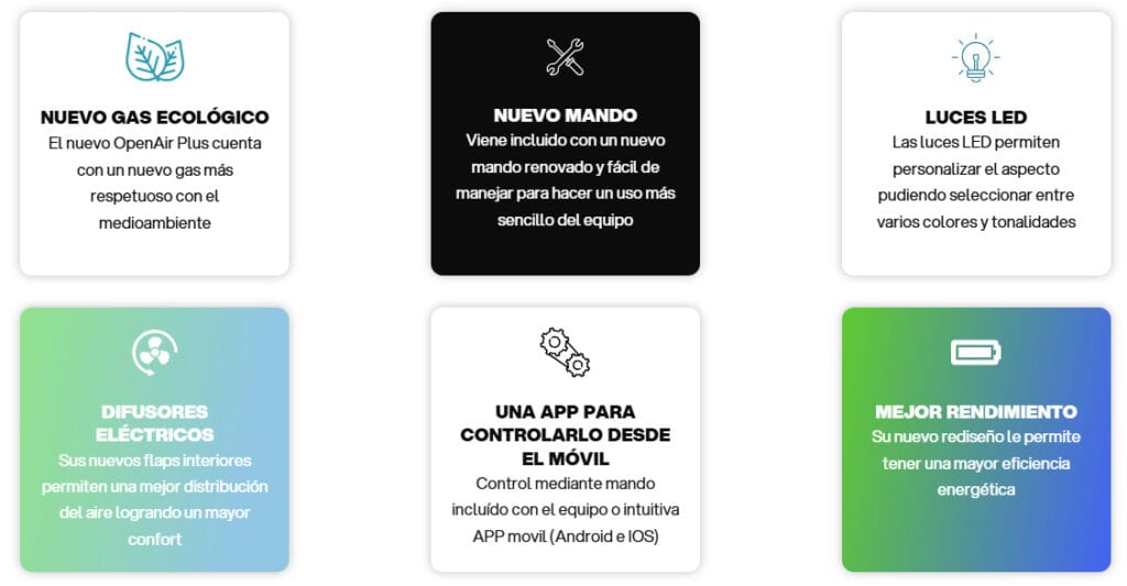 A/C OpenAir Plus 12V Full Inverter 2