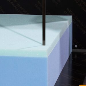 Colchones a Medida con Envíos Incluidos